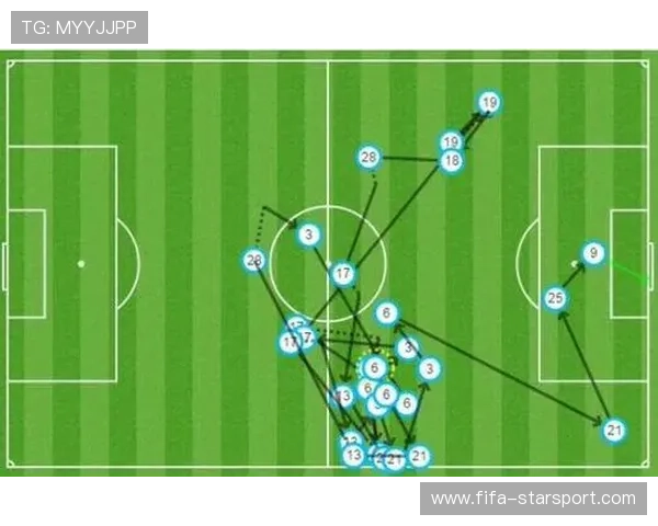 拜仁通过“战术角球”创造关键进球机会 拜仁通过“战术角球”创造关键进球机会