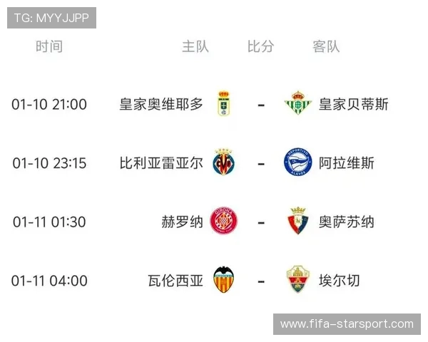 西甲强队对阵弱旅爆冷场次频发引发热议，西甲 阵容