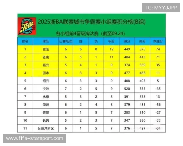 球队历史对战胜率分析，球队历史对战胜率分析怎么写