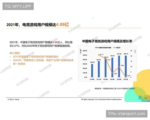 电竞战队品牌化建设：如何打破粉丝圈层的影响力？